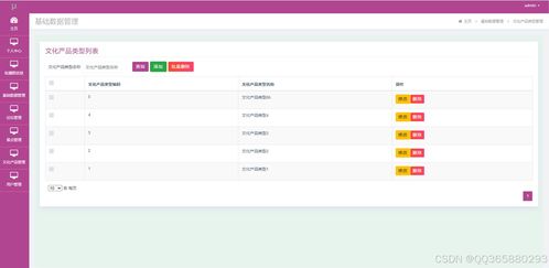 基于ssm的文化遺產(chǎn)的保護(hù)與旅游開發(fā)