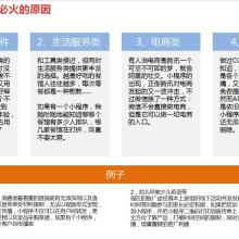 倉(cāng)庫(kù)軟件價(jià)格 倉(cāng)庫(kù)軟件公司 圖片 視頻