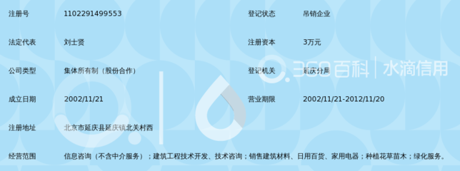 北京明世樂(lè)信息咨詢中心 專業(yè)服務(wù)，助力成長(zhǎng)——專訪匯慶