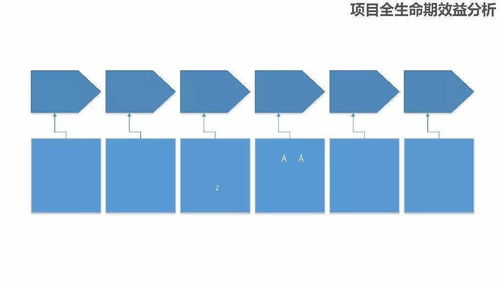 裝配式鋼結(jié)構(gòu)住宅的技術(shù)與成本開(kāi)發(fā)