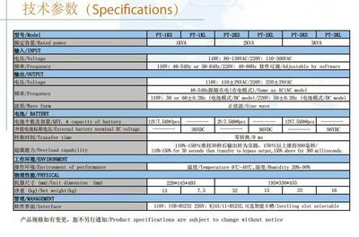 數字化時代新標桿 SVC在線式UPS不間斷電源CPT-3KL的品質與技術創新