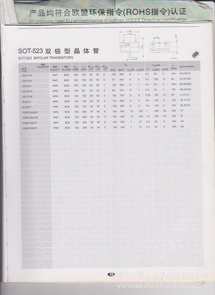探索東莞市云算達電子科技的ROHM數字晶體管 性能、價格與應用解析