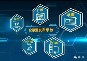 解碼全息媒體 技術驅動城市廣播陣地升級的數字服務實踐