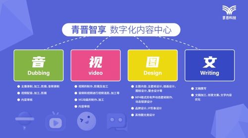 科技賦能教育 青晉科技閃耀smartshow智慧教育展，數字技術引領未來